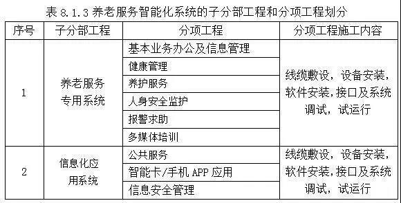 中国·威尼斯集团vip5519(股份)有限公司-官方网站