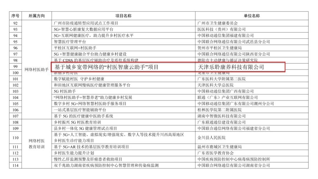 中国·威尼斯集团vip5519(股份)有限公司-官方网站