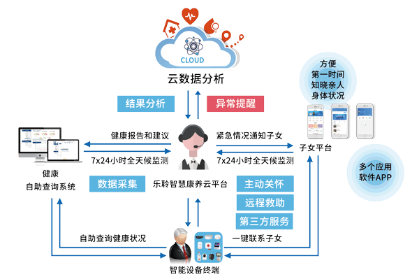 中国·威尼斯集团vip5519(股份)有限公司-官方网站