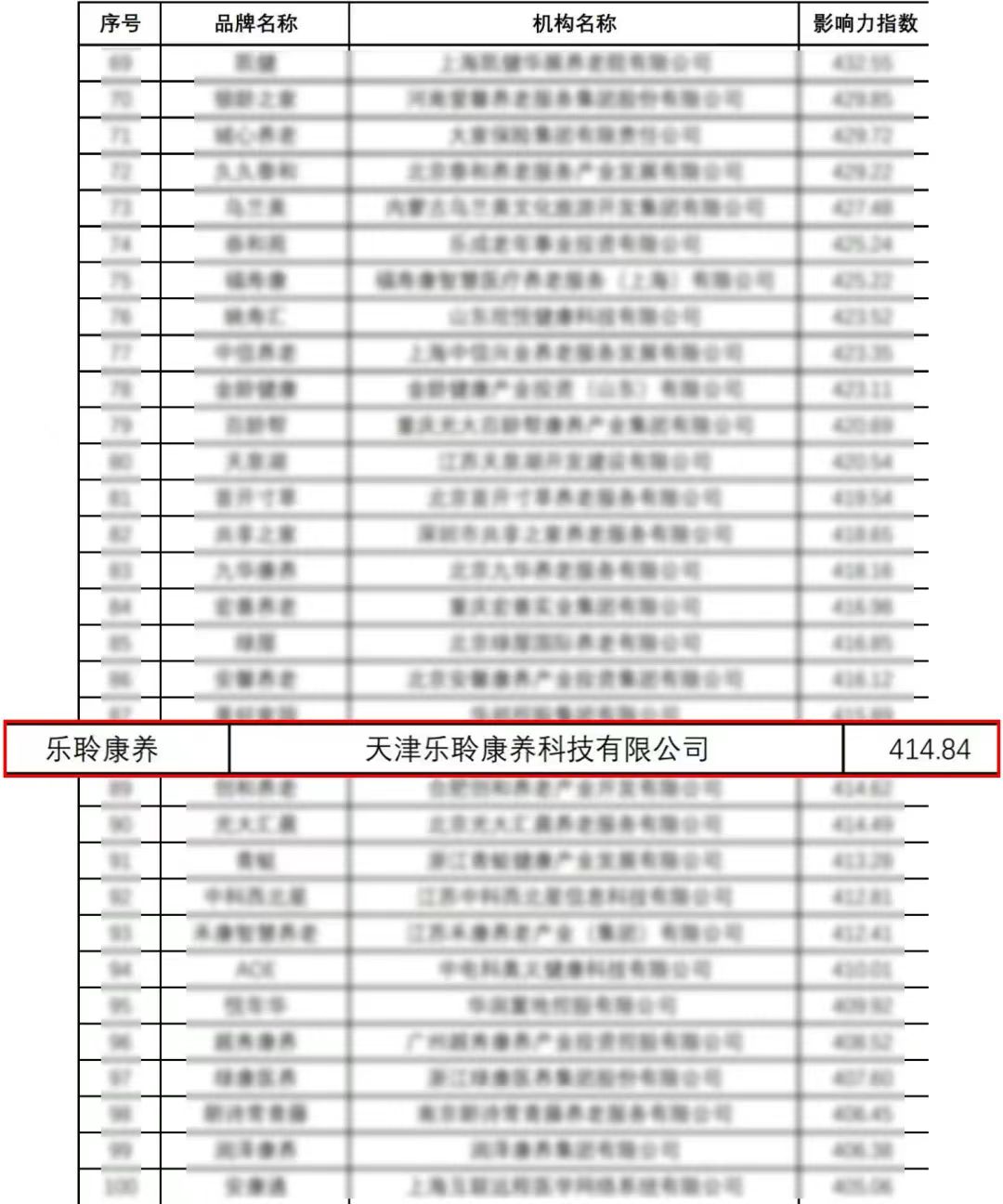 中国·威尼斯集团vip5519(股份)有限公司-官方网站