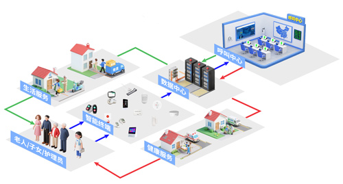 中国·威尼斯集团vip5519(股份)有限公司-官方网站