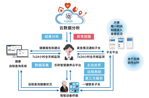 中国·威尼斯集团vip5519(股份)有限公司-官方网站